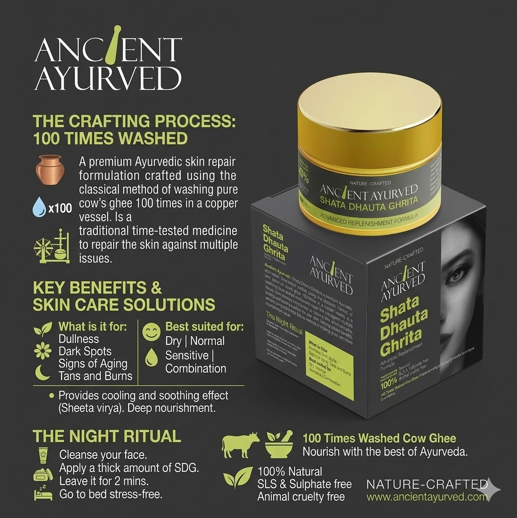 𝗔𝗻𝗰𝗶𝗲𝗻𝘁 𝗔𝘆𝘂𝗿𝘃𝗲𝗱 - Ghee Cream for Skin Repair, Burns, Dryness & Anti-Aging